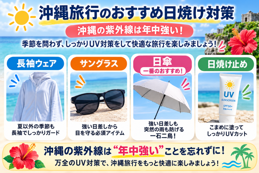 UV対策説明まとめイラスト