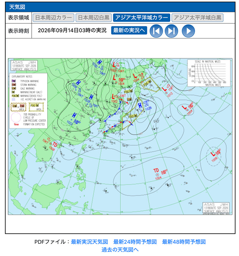 熱帯的圧発生