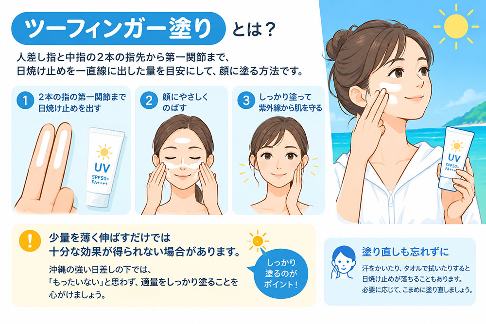5フィンガー塗り