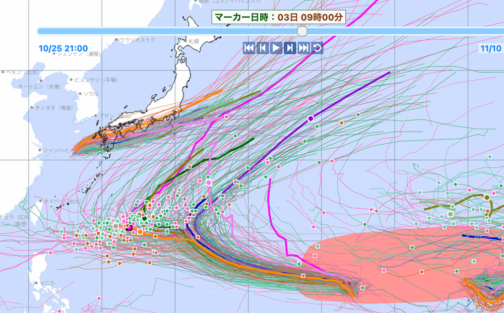 gpv予測